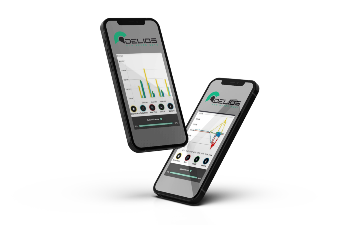 2 telefoni con ognuno una schermata di raccolta dati dell'app delios sottoforma di grafico